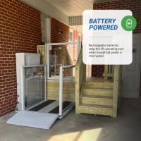 Mini - Battery Powered