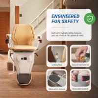 Infinity Safety